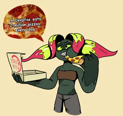 Pizzas Georg